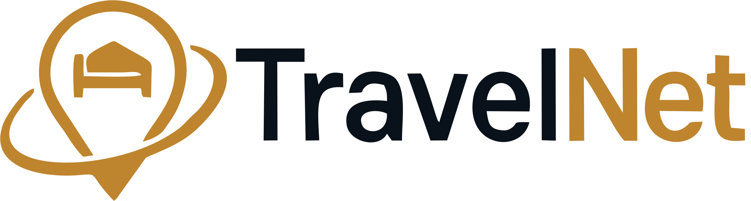 TravelNet 360